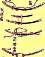 The Japanese Samurai Sword