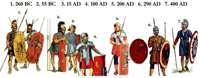 Ancient Roman Army